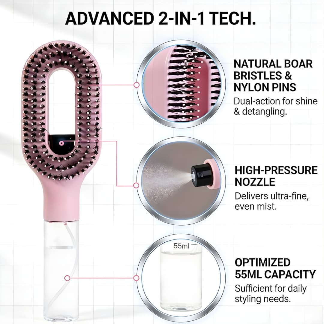 HydraLume™ | Frizz-Free Hair in Seconds