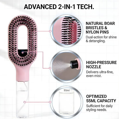 HydraLume™ | Frizz-Free Hair in Seconds